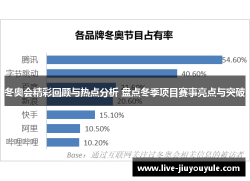 冬奥会精彩回顾与热点分析 盘点冬季项目赛事亮点与突破