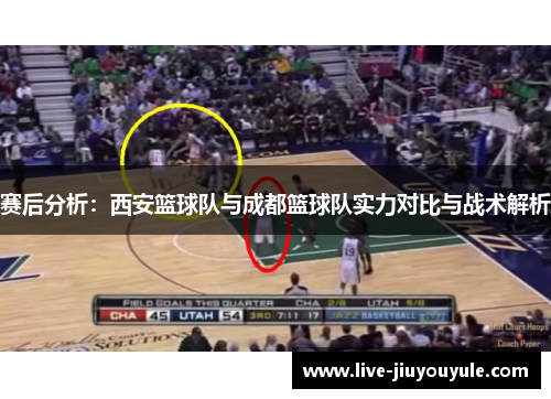 赛后分析：西安篮球队与成都篮球队实力对比与战术解析