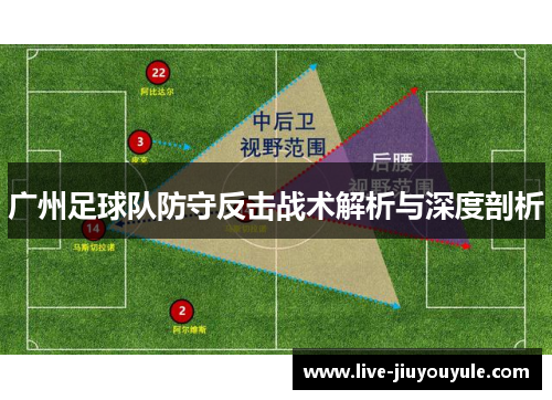 广州足球队防守反击战术解析与深度剖析
