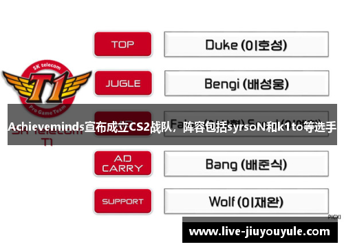 Achieveminds宣布成立CS2战队，阵容包括syrsoN和k1to等选手