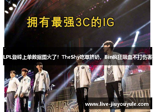 LPL登峰上单数据图火了！TheShy吃草挤奶，Bin疯狂吸血不打伤害